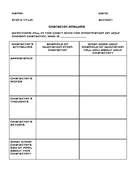 Character Analysis by Darlene Stearns | TPT