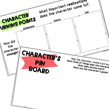GO Characters Opinion Chart! Template made by HandaTheGreatAndAverage