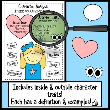 Character Analysis Anchor Chart - Character Traits by Emily Greenwald