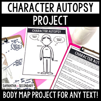 Preview of Character Analysis Autopsy Body Map Review Project with Worksheets