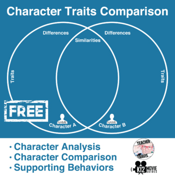 Preview of Free Character Traits Comparison Worksheet