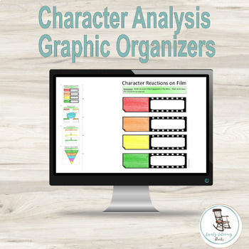 Character Analysis - Distance Learning, Character Analysis-Google Classroom
