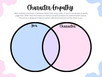 Preview of Character Analysis: Empathy