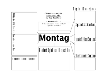 Preview of Character Analysis for Studying Montag in Farenheit 451 by Bradbury