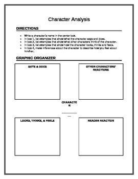 Preview of Character Analysis Graphic Organizer
