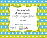 Character Analysis Graphic Organizer