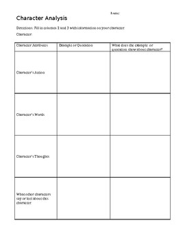 Character Analysis Graphic Organizer by RA Lopez | TPT