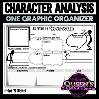 Preview of Character Analysis Graphic Organizer, Character Analysis Worksheet