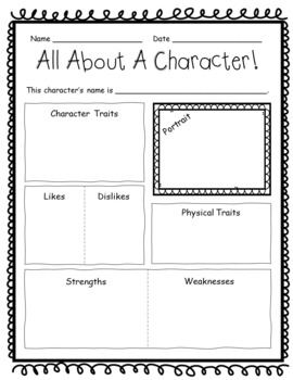 Character Analysis Graphic Organizer Elementary Pdf And Digital