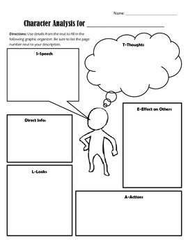 Character Analysis Graphic Organizer Using S T E A L Tpt
