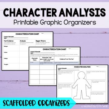 Character Analysis Graphic Organizers Digital & Printable by Elevating ELA
