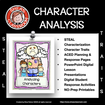 Preview of Character Analysis - Characterization Introduction Mini-Unit