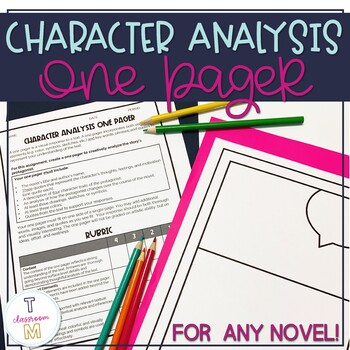 Preview of Character Analysis One Pager for ANY Novel!