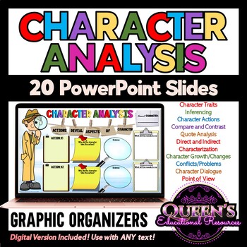 Preview of Character Analysis Graphic Organizers, Character Analysis Worksheet