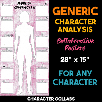 Preview of Character Analysis Posters for Any Novel or Short Story | Body Biography Project