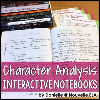 Preview of Character Analysis PowerPoint and Essay - Introduction to Analyzing Character