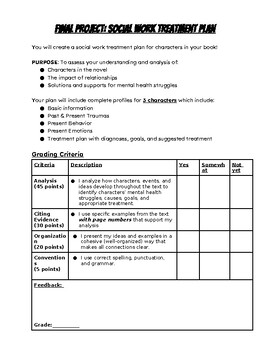 Preview of Character Analysis Project: Social Work Treatment Plan