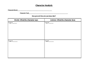 Character Analysis: Research and Paragraph Organizer by Robert Kruger