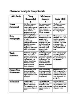 character book report rubric