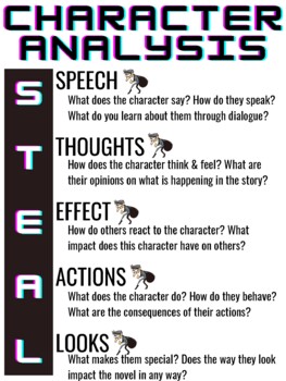 Preview of Character Analysis - STEAL Anchor Chart