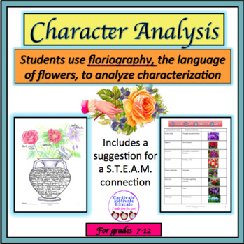 Preview of Character analysis, fiction, creative thinking, literacy stations