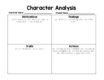 Analyse Character Showing Investigation Analysis Or Analyzing