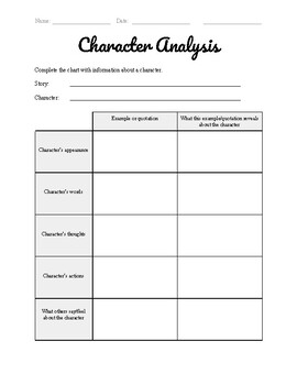character analysis worksheet 2nd grade