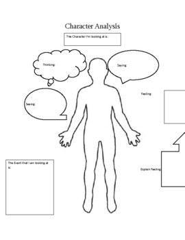 Character Analysis Worksheet by Deering's Darling Lessons | TPT