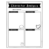 Character Analysis Worksheet | Character Traits, Thoughts,