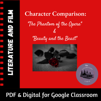 Preview of Character Analysis and Comparison: "Phantom of the Opera" & "Beauty & the Beast"