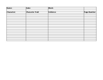 Preview of Character Analysis chart