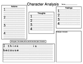 Character Analysis for any character by Meghan Campbell | TPT