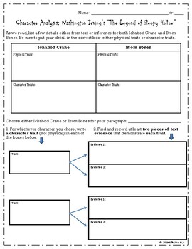 Character Analysis with 