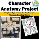 Character Anatomy Project: Characterization {Great for any Novel}