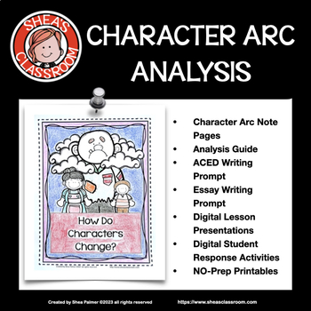 Preview of Character Analysis - Character Arcs Introduction Mini-Unit