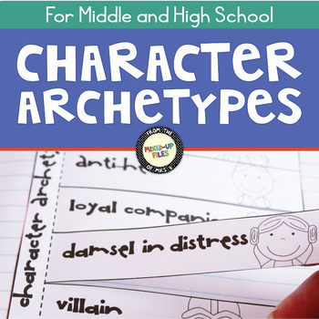 Preview of Character Archetypes Posters and Graphic Organizers