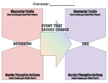 Preview of Character Change Graphic Organizer (3-5)