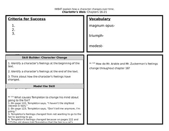 Preview of Character Change using Charlotte's Web Chapters 16-21