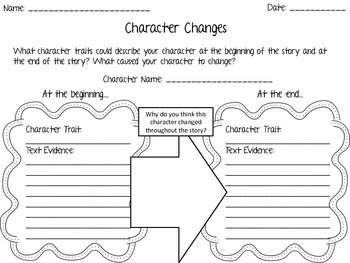 Preview of Elementary Literacy Reading Character Changes Graphic Organizer Activity