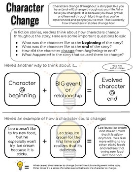 Preview of Elementary Reading Character Changes Graphic Organizer Anchor Chart Practice