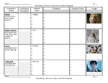 Preview of Character Chart - The Lion, The Witch, and The Wardrobe