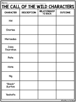 Character Chart for Call of the Wild by Jack London FREEBIE TPT