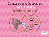 Character Comparison Venn Diagram: Three Little Pigs