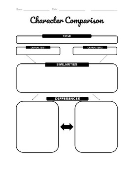 character worksheet comparison analysis worksheets town subject