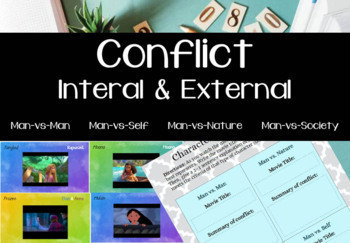 Preview of Character Conflict (internal & external conflict)