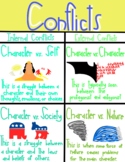 Character Conflicts Anchor Chart