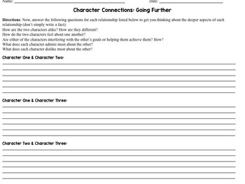 character analysis assignment middle school