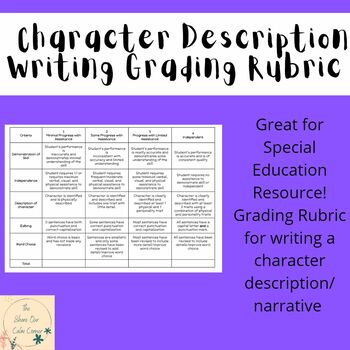 Preview of Character Description Writing Grading Rubric for special education