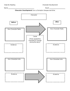 Character Chart For Any Novel Teaching Resources Tpt