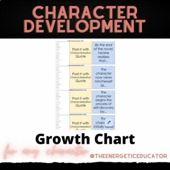 Game Introduction > Class/Character Growth